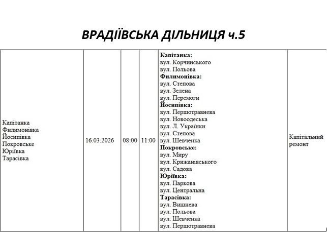 Плановые работы: как будут отключать свет в Николаеве и области 16 марта Плановые работы: как будут отключать свет в Николаеве и области 16 марта