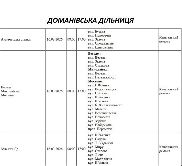Плановые работы: как будут отключать свет в Николаеве и области 16 марта Плановые работы: как будут отключать свет в Николаеве и области 16 марта