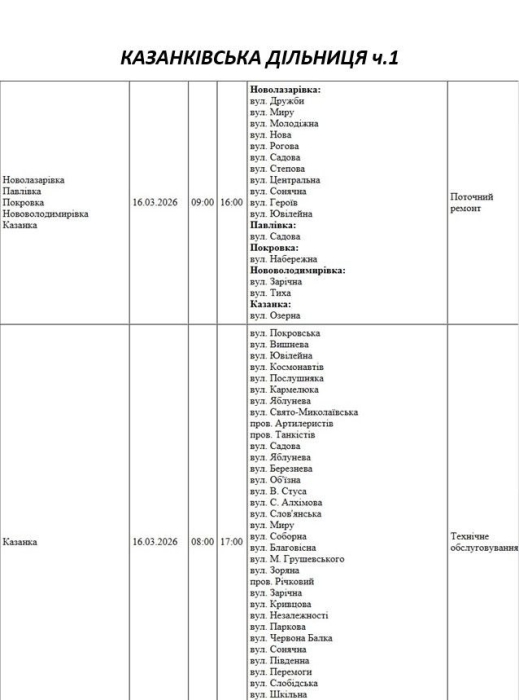 Плановые работы: как будут отключать свет в Николаеве и области 16 марта Плановые работы: как будут отключать свет в Николаеве и области 16 марта