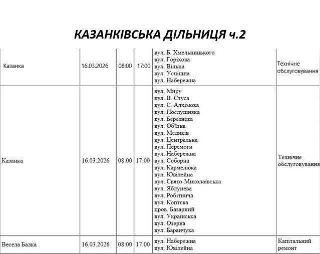 Плановые работы: как будут отключать свет в Николаеве и области 16 марта Плановые работы: как будут отключать свет в Николаеве и области 16 марта