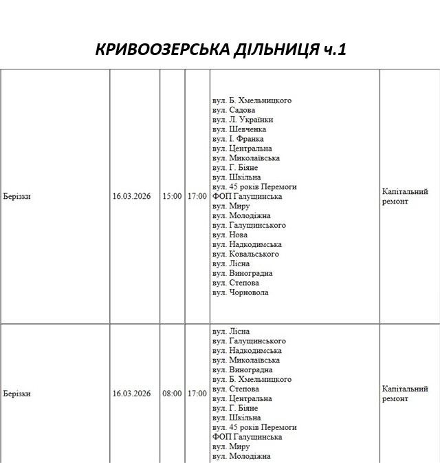 Плановые работы: как будут отключать свет в Николаеве и области 16 марта Плановые работы: как будут отключать свет в Николаеве и области 16 марта