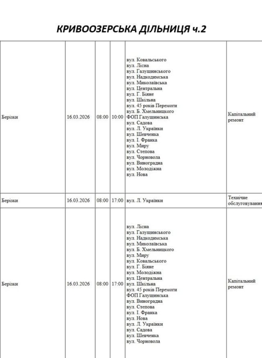 Плановые работы: как будут отключать свет в Николаеве и области 16 марта Плановые работы: как будут отключать свет в Николаеве и области 16 марта