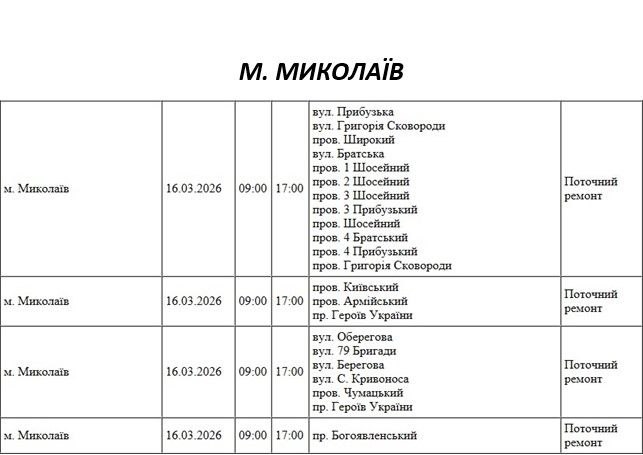 Плановые работы: как будут отключать свет в Николаеве и области 16 марта Плановые работы: как будут отключать свет в Николаеве и области 16 марта