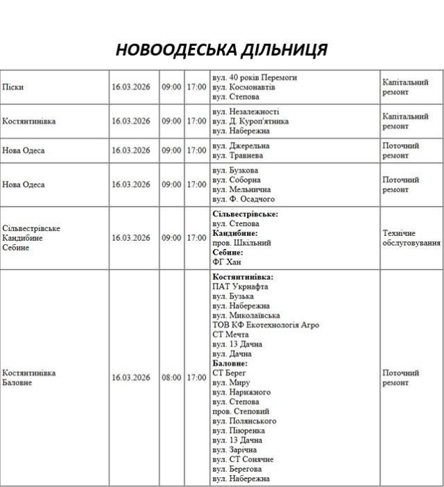 Плановые работы: как будут отключать свет в Николаеве и области 16 марта Плановые работы: как будут отключать свет в Николаеве и области 16 марта