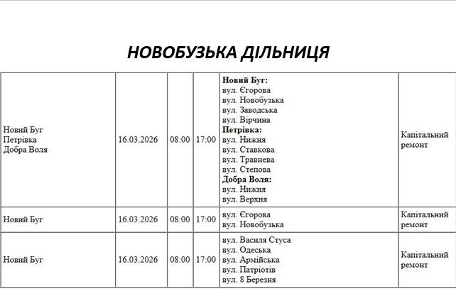 Плановые работы: как будут отключать свет в Николаеве и области 16 марта Плановые работы: как будут отключать свет в Николаеве и области 16 марта