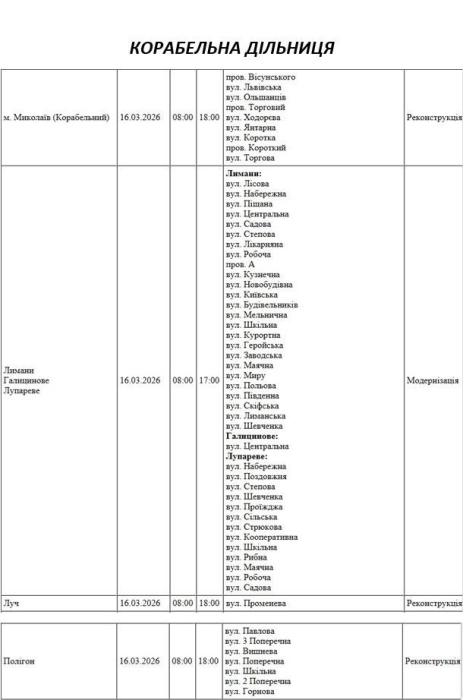 Плановые работы: как будут отключать свет в Николаеве и области 16 марта Плановые работы: как будут отключать свет в Николаеве и области 16 марта