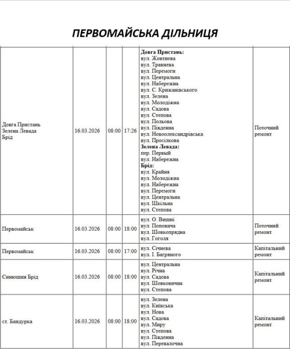 Плановые работы: как будут отключать свет в Николаеве и области 16 марта Плановые работы: как будут отключать свет в Николаеве и области 16 марта