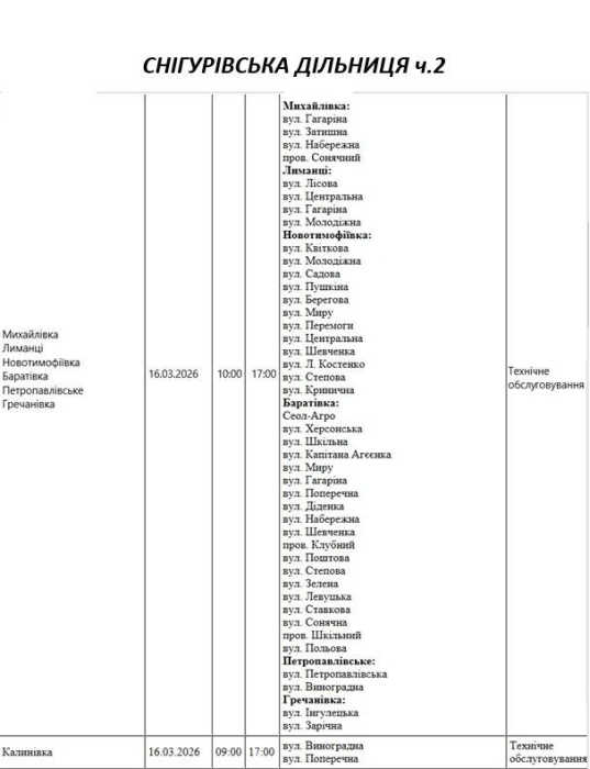 Плановые работы: как будут отключать свет в Николаеве и области 16 марта Плановые работы: как будут отключать свет в Николаеве и области 16 марта