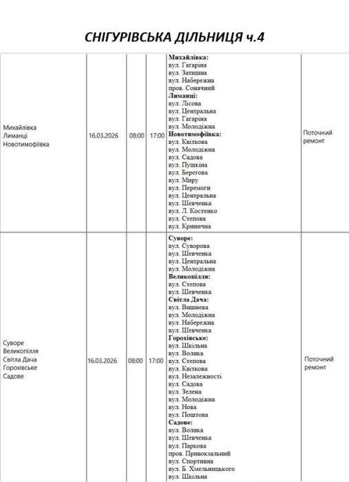 Плановые работы: как будут отключать свет в Николаеве и области 16 марта Плановые работы: как будут отключать свет в Николаеве и области 16 марта