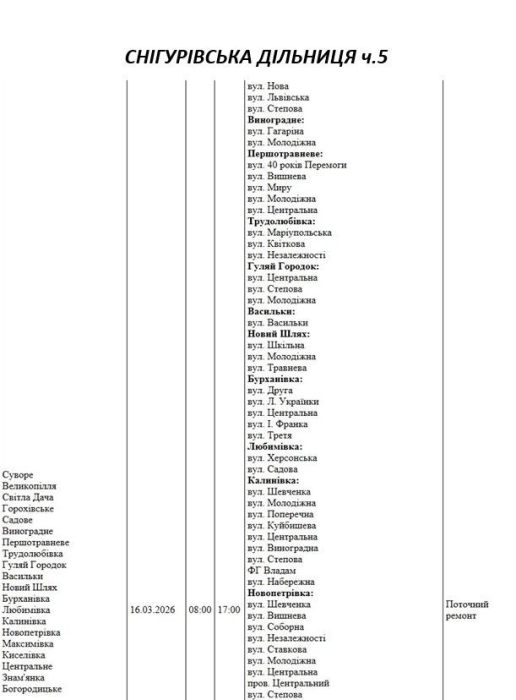 Плановые работы: как будут отключать свет в Николаеве и области 16 марта Плановые работы: как будут отключать свет в Николаеве и области 16 марта