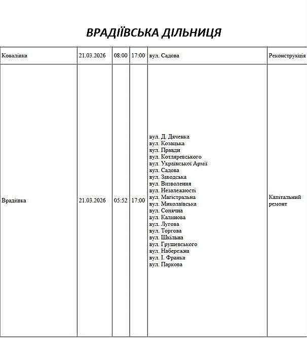 Планові відключення світла 21 березня: адреси Планові відключення світла 21 березня: адреси