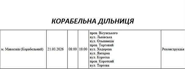 Планові відключення світла 21 березня: адреси Планові відключення світла 21 березня: адреси