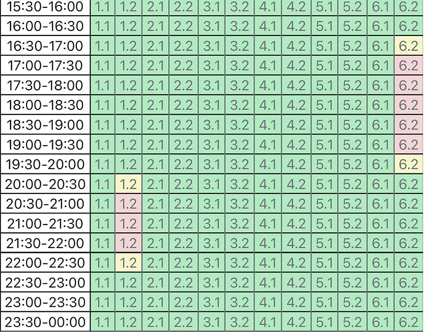 Отключение света в Николаевской области: какие графики будут действовать 21 марта. ОБНОВЛЕНО Отключение света в Николаевской области: какие графики будут действовать 21 марта. ОБНОВЛЕНО