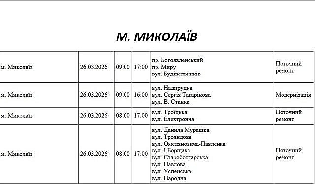 Відключення світла через ремонт: які вулиці Миколаєва буде знеструмлено 26 березня Відключення світла через ремонт: які вулиці Миколаєва буде знеструмлено 26 березня