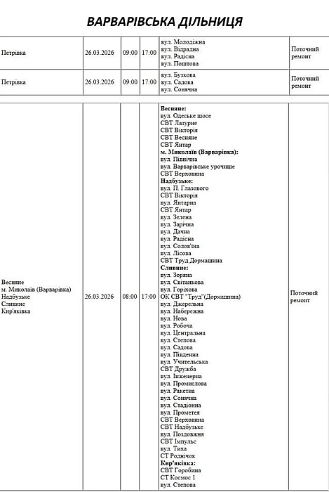 Відключення світла через ремонт: які вулиці Миколаєва буде знеструмлено 26 березня Відключення світла через ремонт: які вулиці Миколаєва буде знеструмлено 26 березня