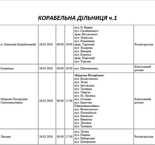 Відключення світла через ремонт: які вулиці Миколаєва буде знеструмлено 26 березня Відключення світла через ремонт: які вулиці Миколаєва буде знеструмлено 26 березня