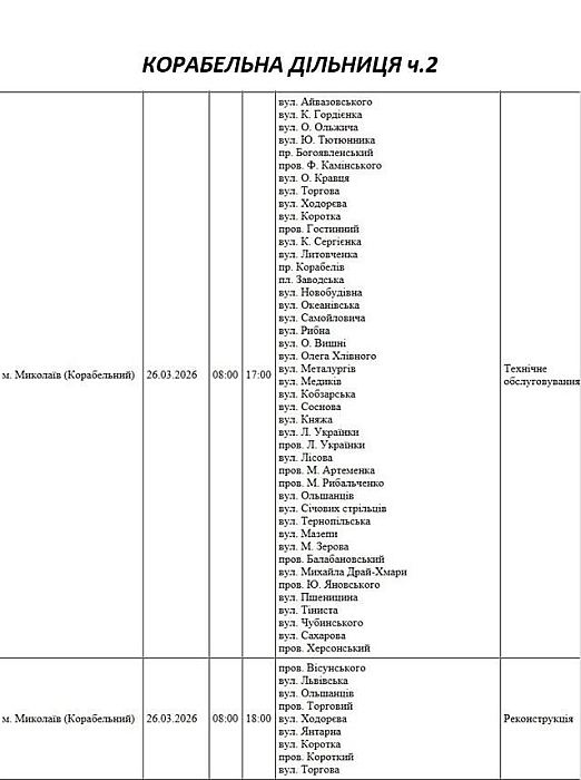 Відключення світла через ремонт: які вулиці Миколаєва буде знеструмлено 26 березня Відключення світла через ремонт: які вулиці Миколаєва буде знеструмлено 26 березня