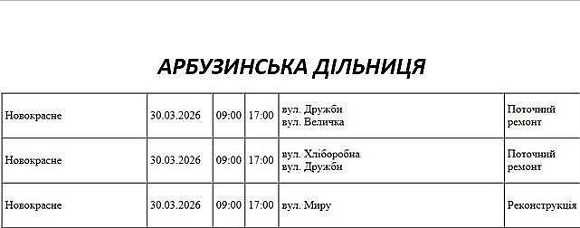 Плановые работы: где в понедельник не будет света в Николаевской области Плановые работы: где в понедельник не будет света в Николаевской области