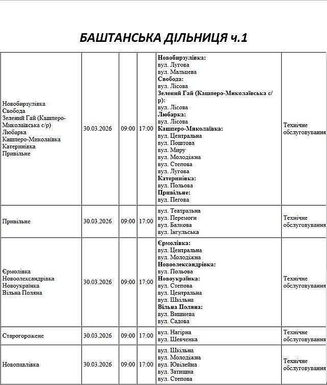 Плановые работы: где в понедельник не будет света в Николаевской области Плановые работы: где в понедельник не будет света в Николаевской области