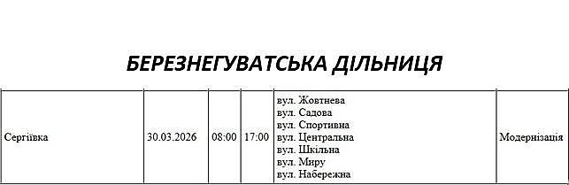 Плановые работы: где в понедельник не будет света в Николаевской области Плановые работы: где в понедельник не будет света в Николаевской области