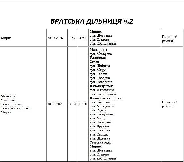 Плановые работы: где в понедельник не будет света в Николаевской области Плановые работы: где в понедельник не будет света в Николаевской области