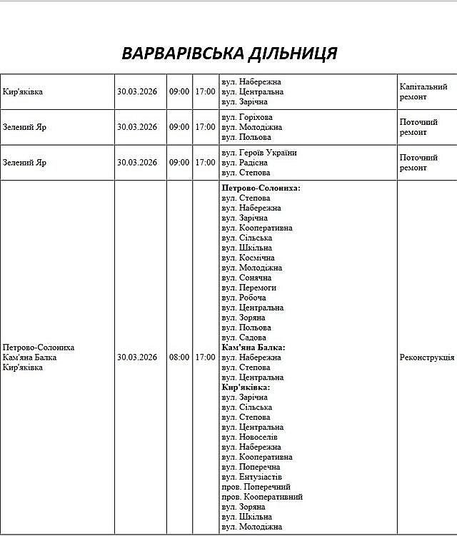 Плановые работы: где в понедельник не будет света в Николаевской области Плановые работы: где в понедельник не будет света в Николаевской области