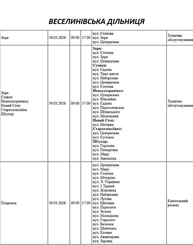 Плановые работы: где в понедельник не будет света в Николаевской области Плановые работы: где в понедельник не будет света в Николаевской области