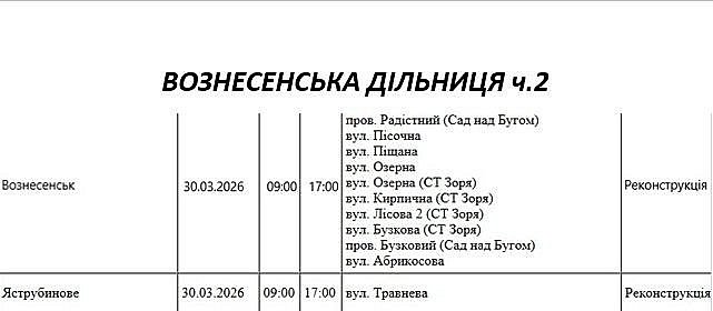 Плановые работы: где в понедельник не будет света в Николаевской области Плановые работы: где в понедельник не будет света в Николаевской области