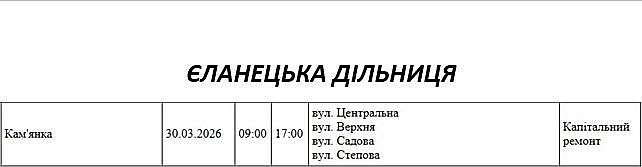 Плановые работы: где в понедельник не будет света в Николаевской области Плановые работы: где в понедельник не будет света в Николаевской области