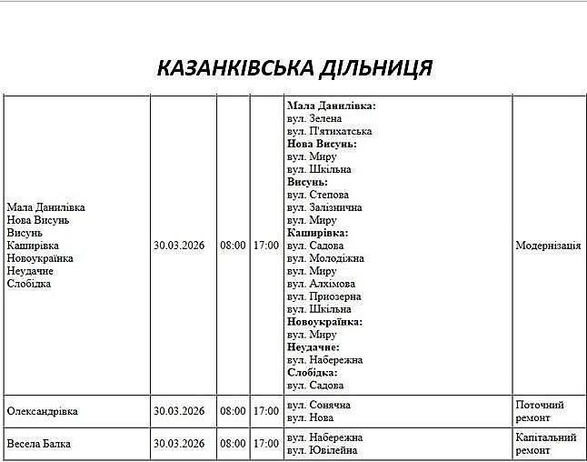Плановые работы: где в понедельник не будет света в Николаевской области Плановые работы: где в понедельник не будет света в Николаевской области