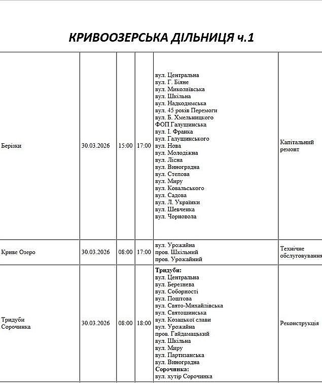 Плановые работы: где в понедельник не будет света в Николаевской области Плановые работы: где в понедельник не будет света в Николаевской области