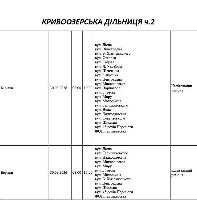 Плановые работы: где в понедельник не будет света в Николаевской области Плановые работы: где в понедельник не будет света в Николаевской области