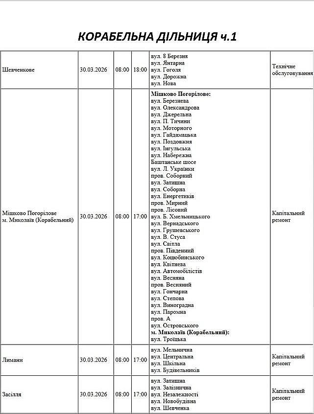 Плановые работы: где в понедельник не будет света в Николаевской области Плановые работы: где в понедельник не будет света в Николаевской области