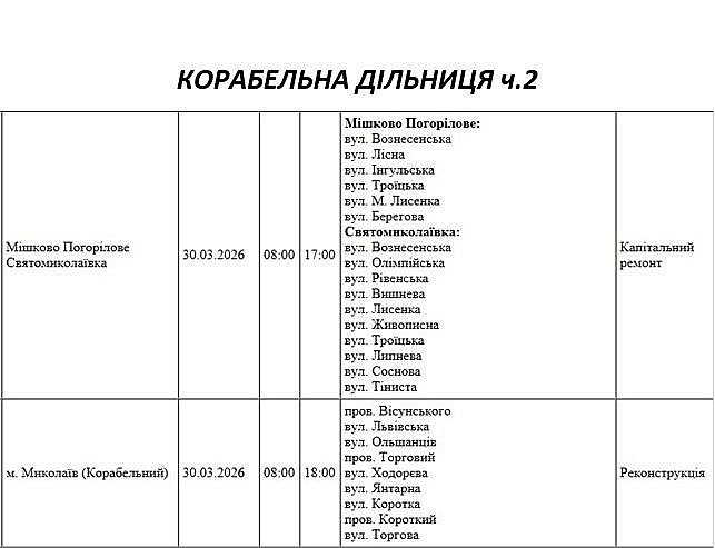 Плановые работы: где в понедельник не будет света в Николаевской области Плановые работы: где в понедельник не будет света в Николаевской области