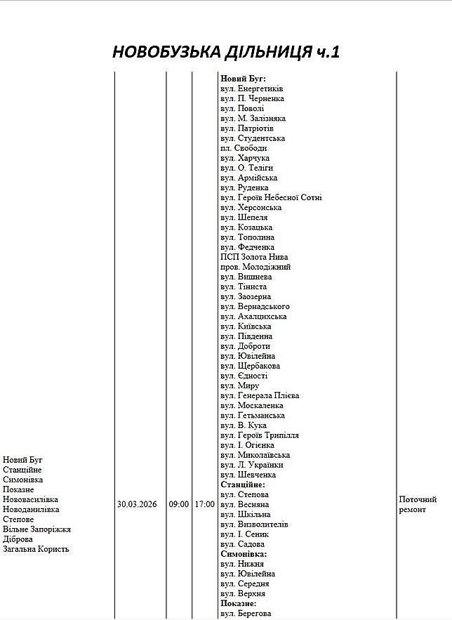 Плановые работы: где в понедельник не будет света в Николаевской области Плановые работы: где в понедельник не будет света в Николаевской области