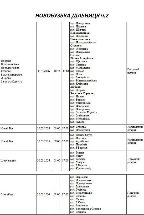 Плановые работы: где в понедельник не будет света в Николаевской области Плановые работы: где в понедельник не будет света в Николаевской области
