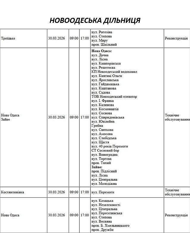 Плановые работы: где в понедельник не будет света в Николаевской области Плановые работы: где в понедельник не будет света в Николаевской области