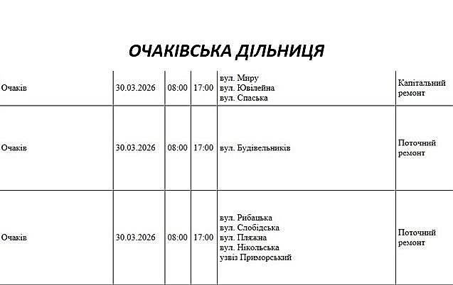 Плановые работы: где в понедельник не будет света в Николаевской области Плановые работы: где в понедельник не будет света в Николаевской области
