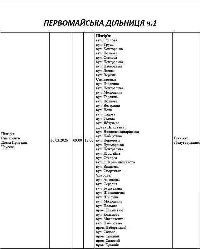 Плановые работы: где в понедельник не будет света в Николаевской области Плановые работы: где в понедельник не будет света в Николаевской области