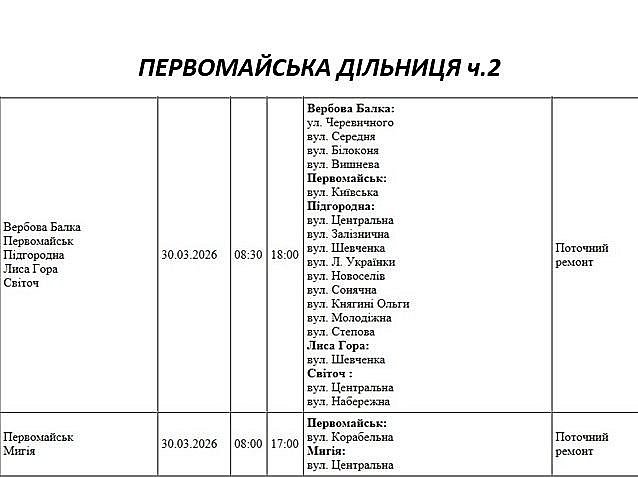 Плановые работы: где в понедельник не будет света в Николаевской области Плановые работы: где в понедельник не будет света в Николаевской области