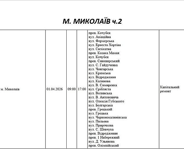 Відключення світла через ремонт: які вулиці Миколаєва буде знеструмлено 1 квітня Відключення світла через ремонт: які вулиці Миколаєва буде знеструмлено 1 квітня