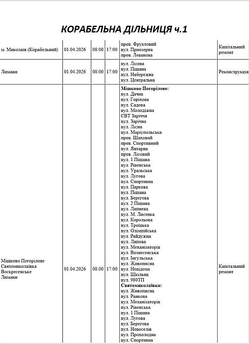 Відключення світла через ремонт: які вулиці Миколаєва буде знеструмлено 1 квітня Відключення світла через ремонт: які вулиці Миколаєва буде знеструмлено 1 квітня