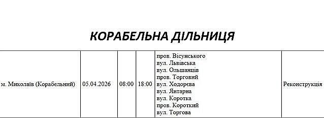 Плановые отключения света в Николаевской области на 5 апреля Плановые отключения света в Николаевской области на 5 апреля