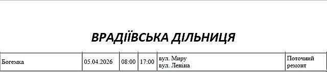 Плановые отключения света в Николаевской области на 5 апреля Плановые отключения света в Николаевской области на 5 апреля
