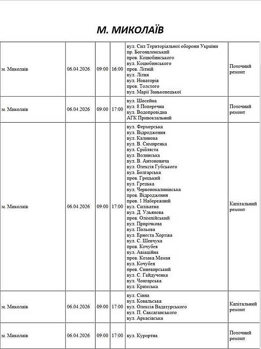 Масштабное отключение света: полторы сотни улиц Николаева будет обесточено Масштабное отключение света: полторы сотни улиц Николаева будет обесточено