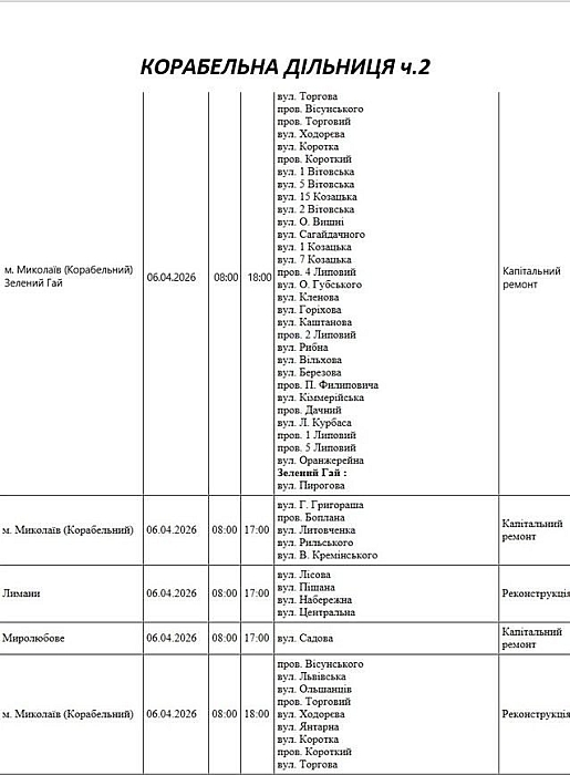 Масштабное отключение света: полторы сотни улиц Николаева будет обесточено Масштабное отключение света: полторы сотни улиц Николаева будет обесточено