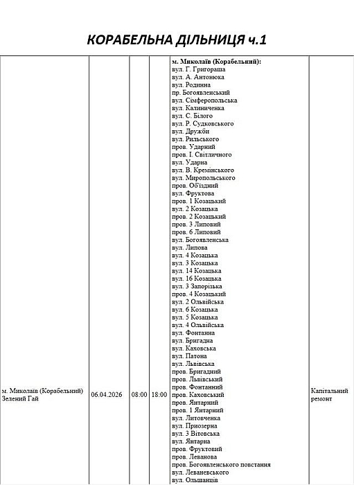 Масштабное отключение света: полторы сотни улиц Николаева будет обесточено Масштабное отключение света: полторы сотни улиц Николаева будет обесточено