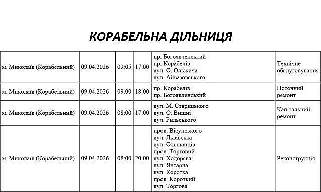 Отключение света из-за ремонта: какие улицы Николаева будут обесточены 9 апреля Отключение света из-за ремонта: какие улицы Николаева будут обесточены 9 апреля