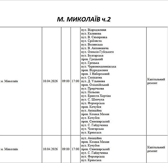 Відключення світла через ремонт: майже 80 вулиць Миколаєва буде знеструмлено Відключення світла через ремонт: майже 80 вулиць Миколаєва буде знеструмлено