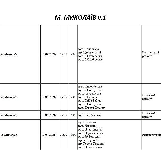 Відключення світла через ремонт: майже 80 вулиць Миколаєва буде знеструмлено Відключення світла через ремонт: майже 80 вулиць Миколаєва буде знеструмлено